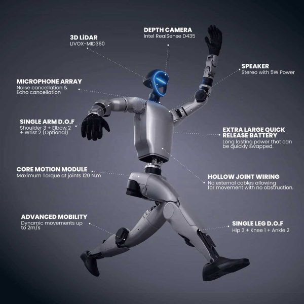 G1 EDU Standard Robotic Humanoid (U1) - Image 3